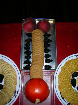 Figure 3: Food